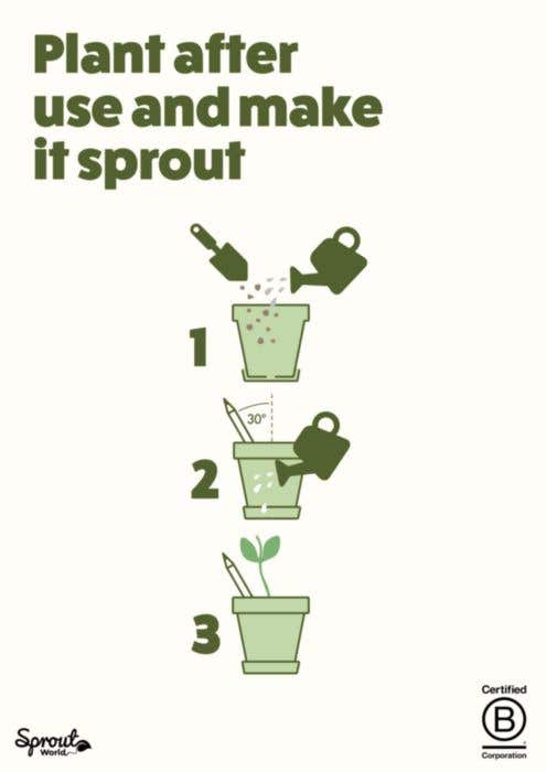 Sproutworld Set: Sharpened Pencil and Header Card