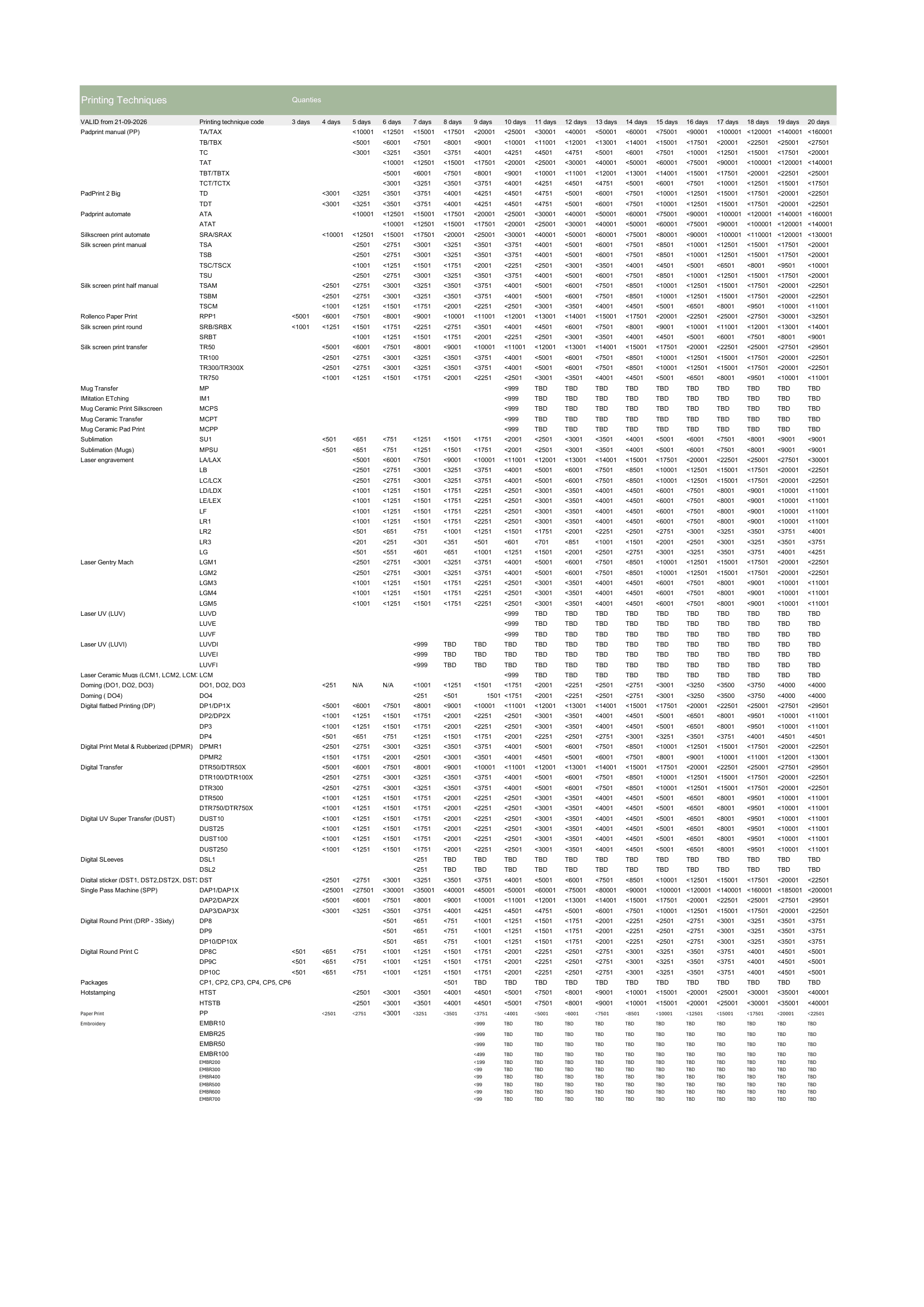 WK39_Levertijden_grote_order-1
